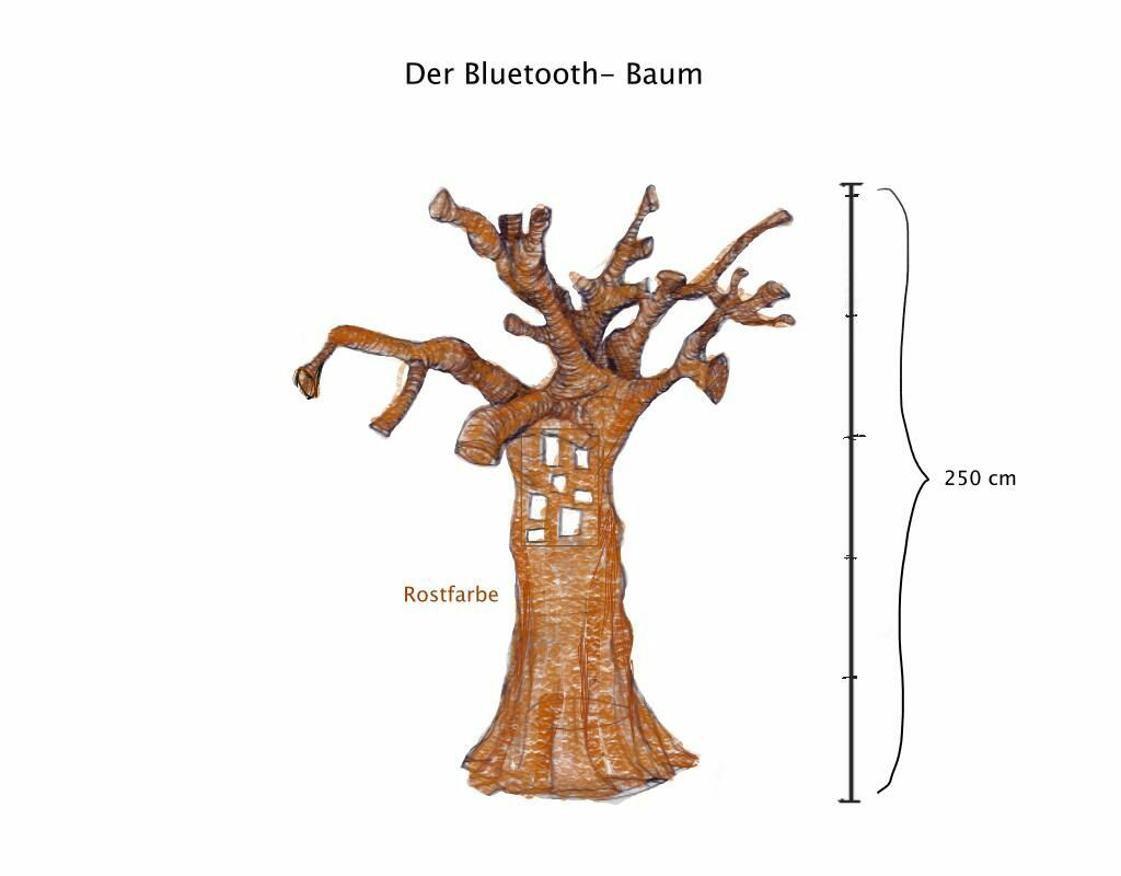 Gallery image of the project whowashere!