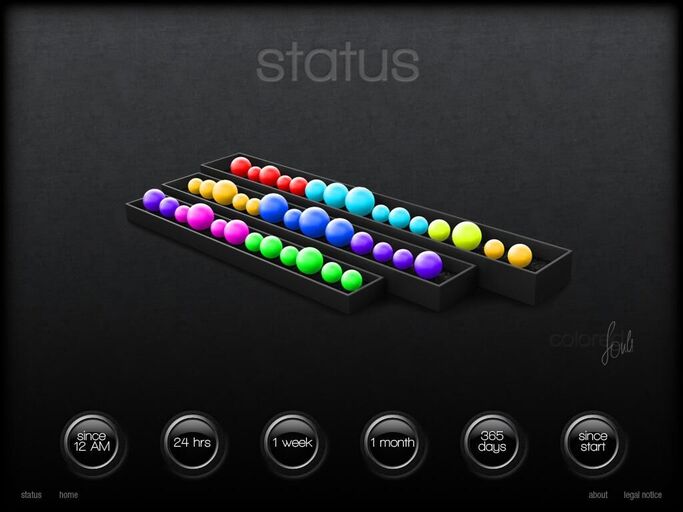 Cover image of the project Colored Souls