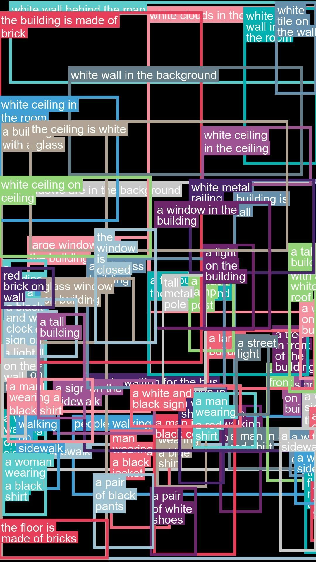 Gallery image of the project Public space video in Cologne Central Station
