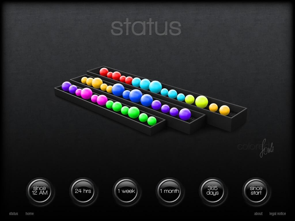 Cover image of the project Colored Souls