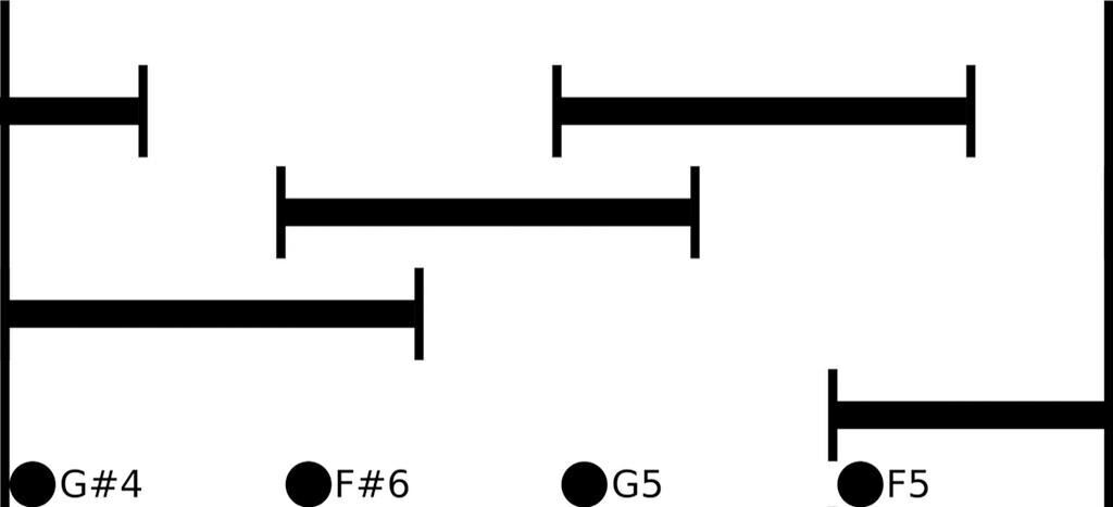 Gallery image of the project Pattern
