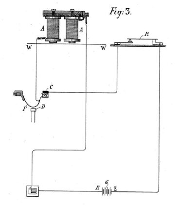 Rediscovering Dr. Richard Eisenmann - A Microhistory of the Electrophonic Piano Cover image of the project Rediscovering Dr. Richard Eisenmann - A Microhistory of the Electrophonic Piano