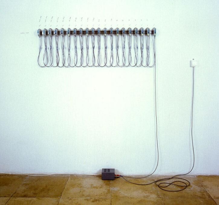 Cover image of the project Relay Counter