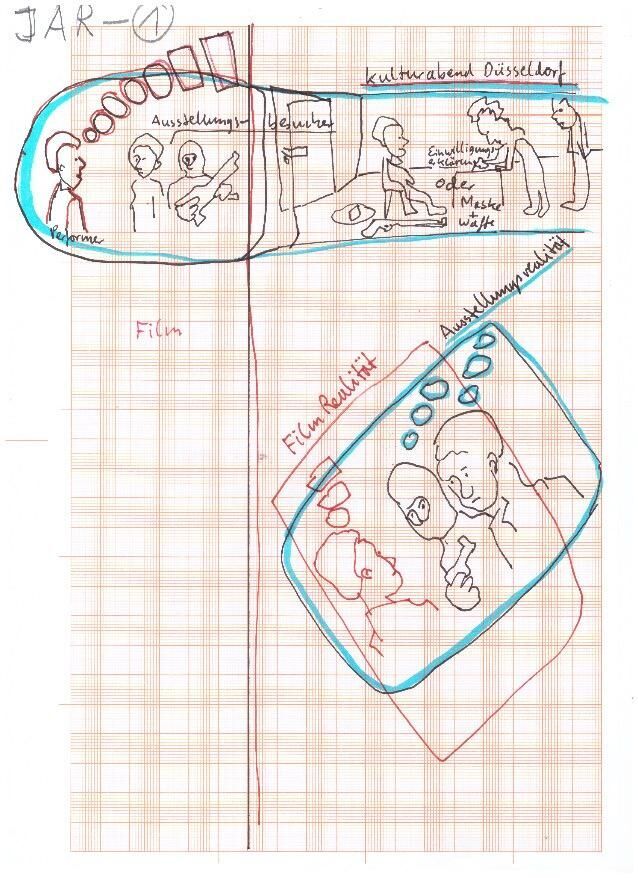 Cover image of the project Kulturabend Düsseldorf