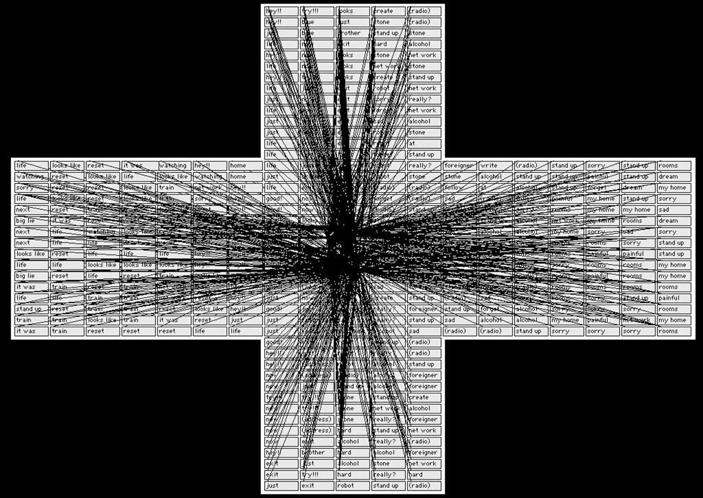 Cover image of the project keep the flag flying