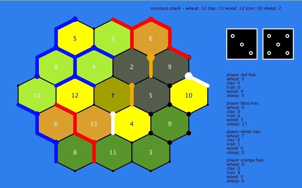 Gallery image of the project the wild and awful pursuit of an indefinite object 